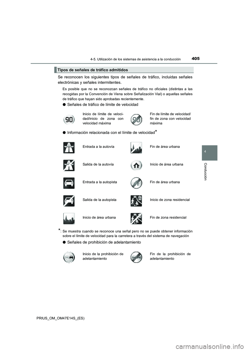 TOYOTA PRIUS 2021  Manual del propietario (in Spanish) 4054-5. Utilización de los sistemas de asistencia a la conducción
4
Conducción
PRIUS_OM_OM47E14S_(ES)
Se  reconocen  los  siguientes  tipos  de  señales  de  tráfico,  incluidas  señales
electr