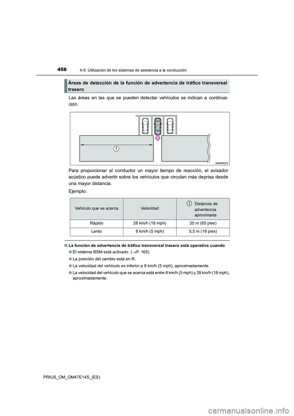 TOYOTA PRIUS 2021  Manual del propietario (in Spanish) 4584-5. Utilización de los sistemas de asistencia a la conducción
PRIUS_OM_OM47E14S_(ES)
Las  áreas  en  las  que  se  pueden  detectar  vehículos  se  indican  a continua- 
ción. 
Para  proporci