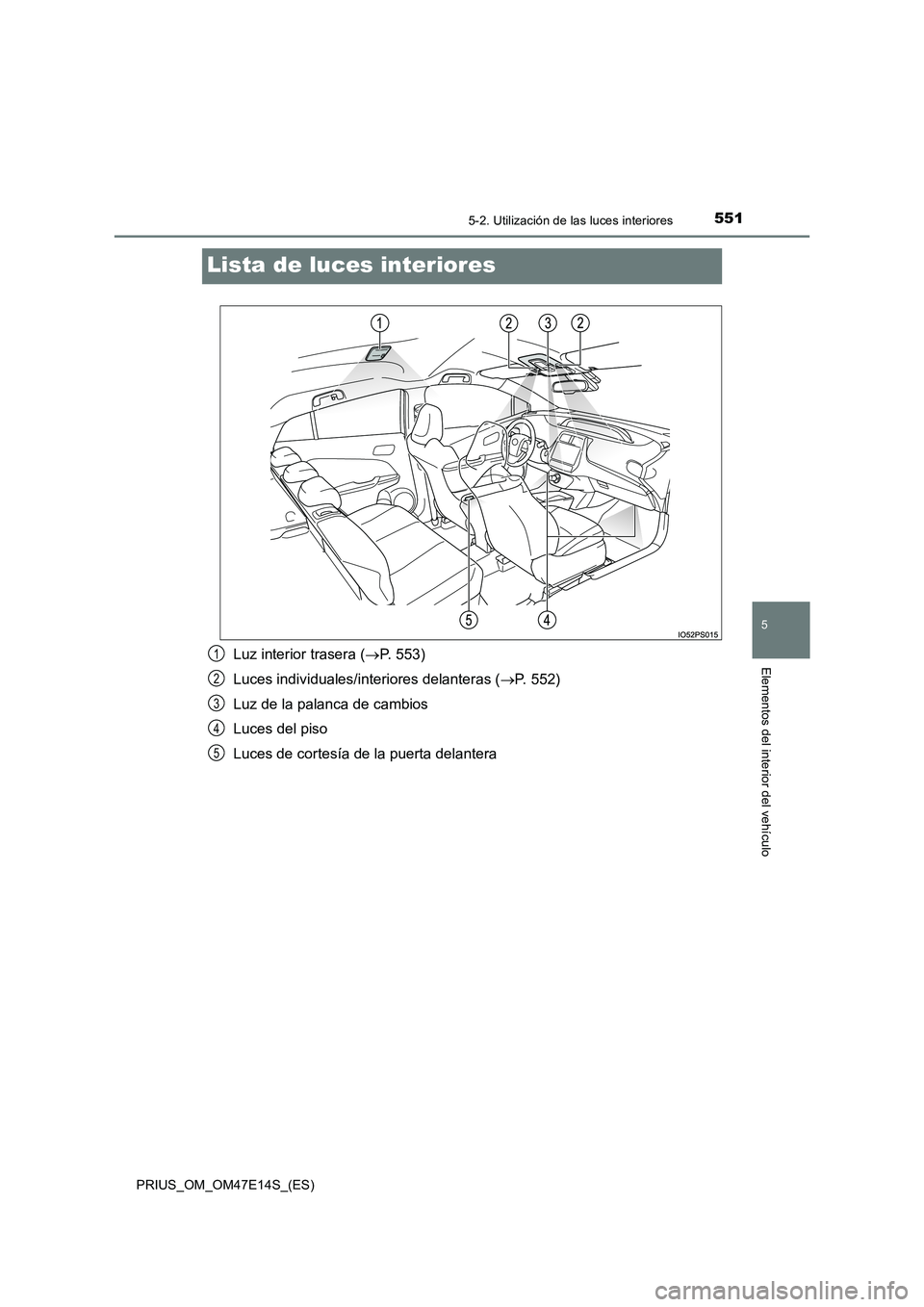 TOYOTA PRIUS 2021  Manual del propietario (in Spanish) 5515-2. Utilización de las luces interiores
PRIUS_OM_OM47E14S_(ES)
5
Elementos del interior del vehículo
Lista de luces interiores
Luz interior trasera (P. 553)
Luces individuales/interiores dela