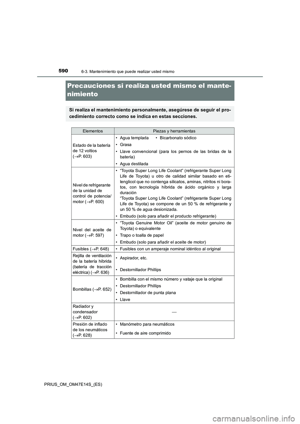 TOYOTA PRIUS 2021  Manual del propietario (in Spanish) 5906-3. Mantenimiento que puede realizar usted mismo
PRIUS_OM_OM47E14S_(ES)
Precauciones si realiza usted mismo el mante-
nimiento
Si realiza el mantenimiento personalmente, asegúrese de seguir el pr