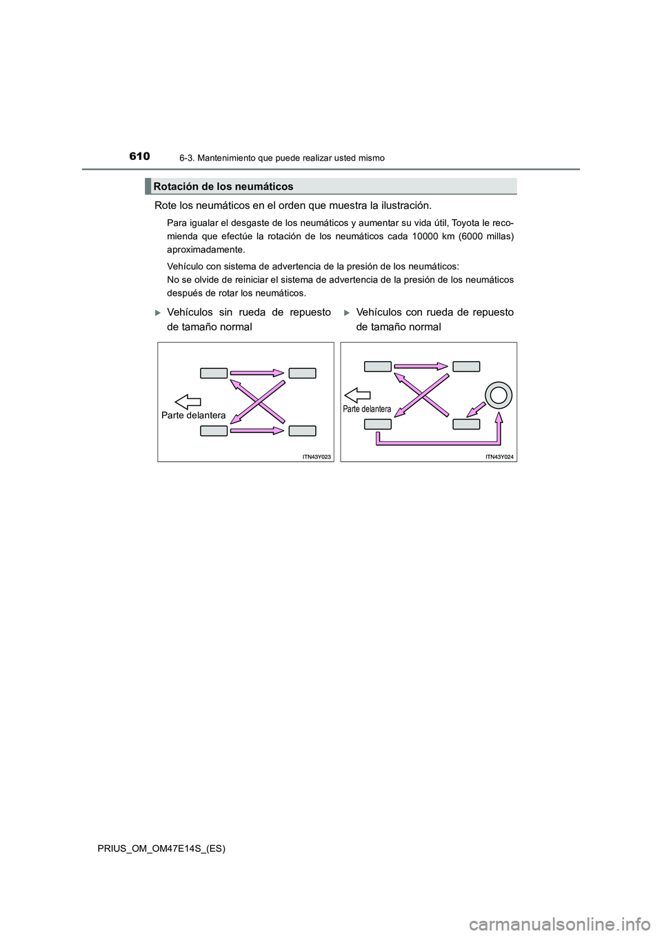 TOYOTA PRIUS 2021  Manual del propietario (in Spanish) 6106-3. Mantenimiento que puede realizar usted mismo
PRIUS_OM_OM47E14S_(ES)
Rote los neumáticos en el orden que muestra la ilustración.
Para igualar el desgaste de los neumáticos y aumentar su vida