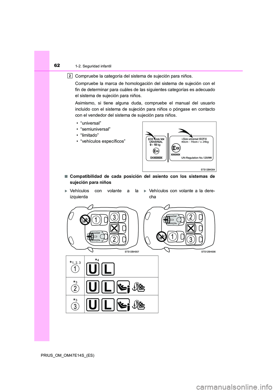 TOYOTA PRIUS 2021  Manual del propietario (in Spanish) 621-2. Seguridad infantil
PRIUS_OM_OM47E14S_(ES)
Compruebe la categoría del sistema de sujeción para niños. 
Compruebe  la  marca  de  homologación  del  sistema  de  sujeción  con  el 
fin de de