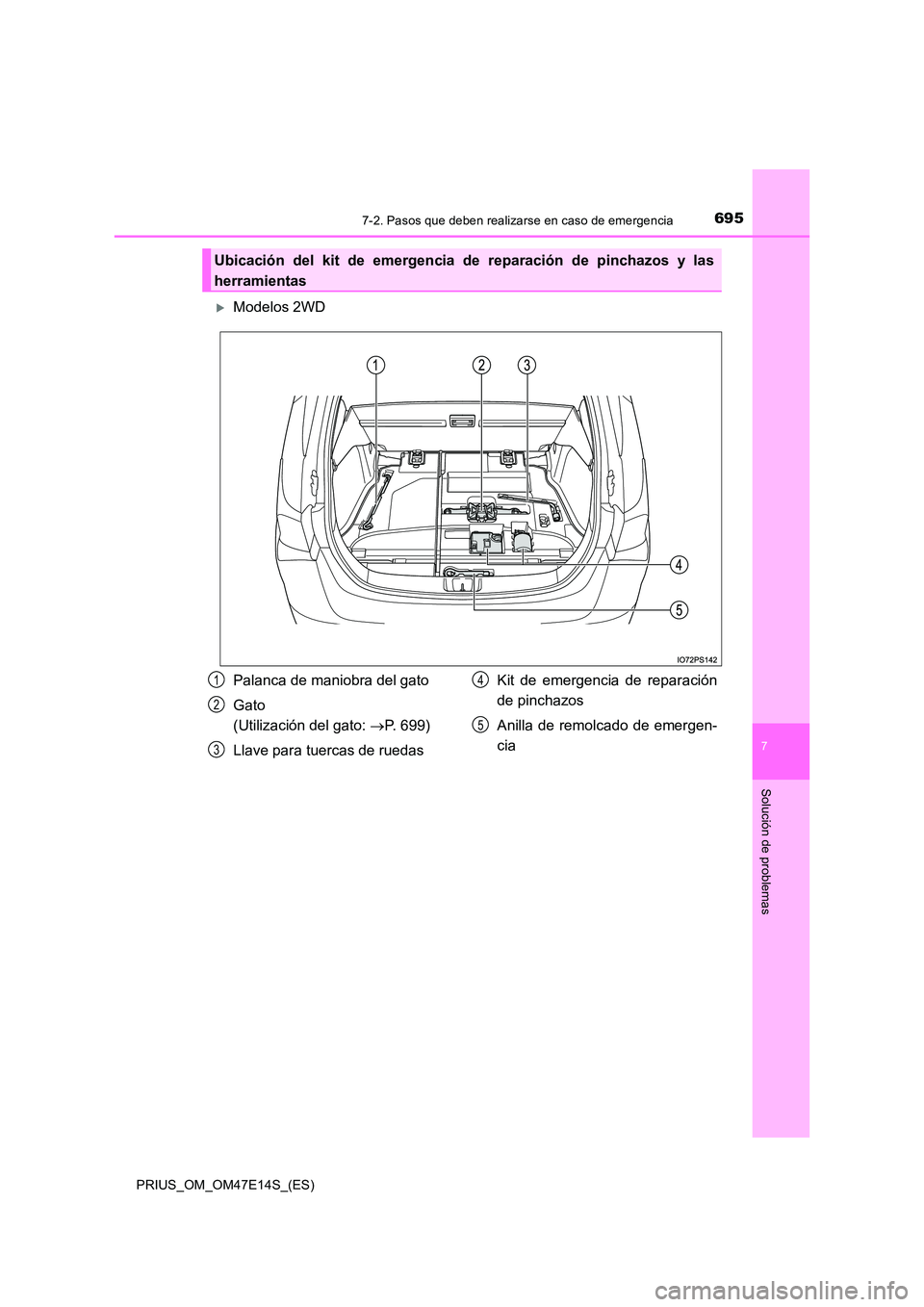 TOYOTA PRIUS 2021  Manual del propietario (in Spanish) 6957-2. Pasos que deben realizarse en caso de emergencia
PRIUS_OM_OM47E14S_(ES)
7
Solución de problemas
Modelos 2WD
Ubicación  del  kit  de  emergencia  de  reparación  de  pinchazos  y  las 
he