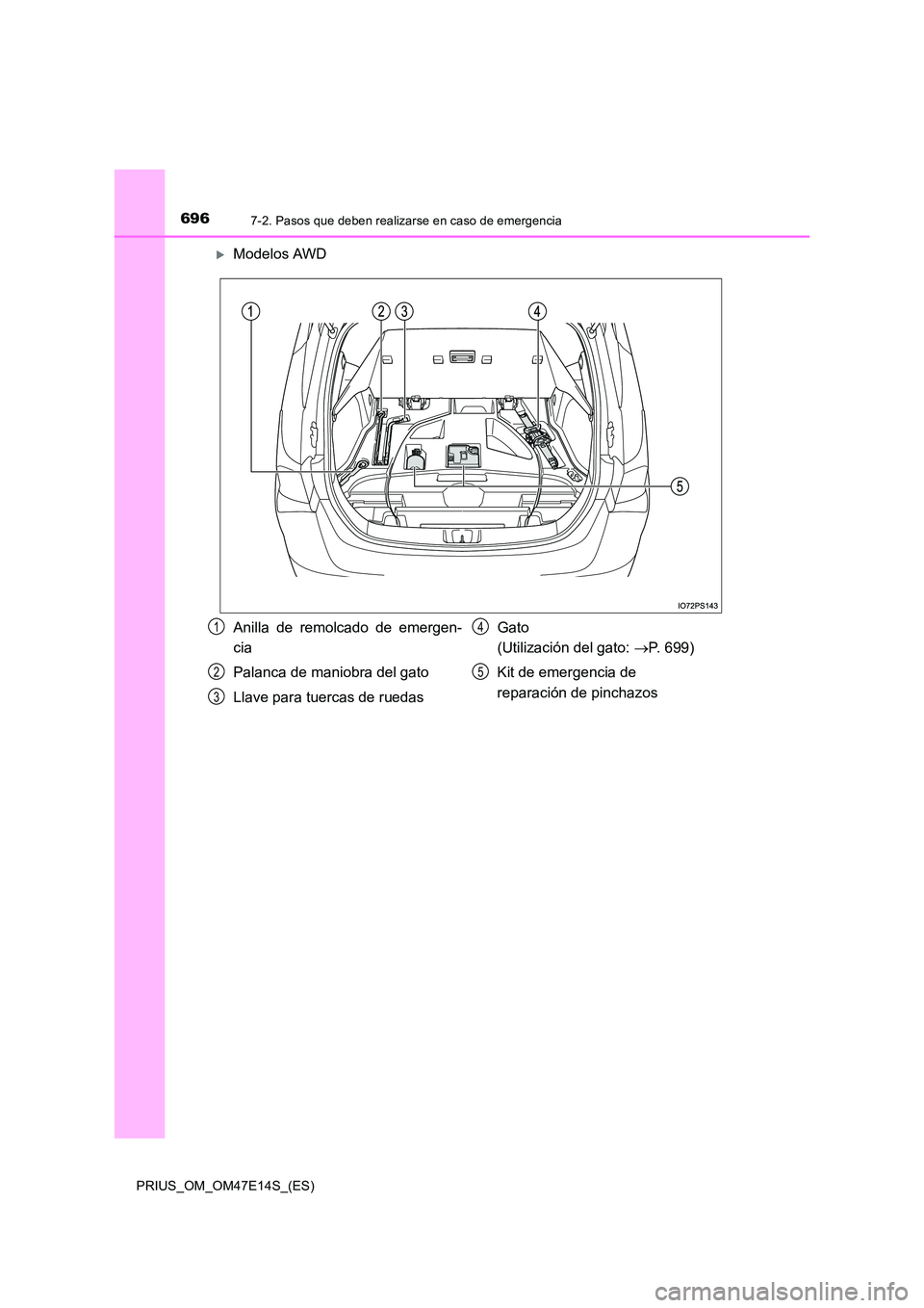 TOYOTA PRIUS 2021  Manual del propietario (in Spanish) 6967-2. Pasos que deben realizarse en caso de emergencia
PRIUS_OM_OM47E14S_(ES)
Modelos AWD
Anilla  de  remolcado  de  emergen- 
cia 
Palanca de maniobra del gato 
Llave para tuercas de ruedas 
Gat