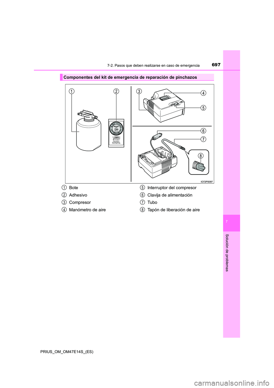 TOYOTA PRIUS 2021  Manual del propietario (in Spanish) 6977-2. Pasos que deben realizarse en caso de emergencia
PRIUS_OM_OM47E14S_(ES)
7
Solución de problemas
Componentes del kit de emergencia de reparación de pinchazos
Bote 
Adhesivo
Compresor 
Manóme