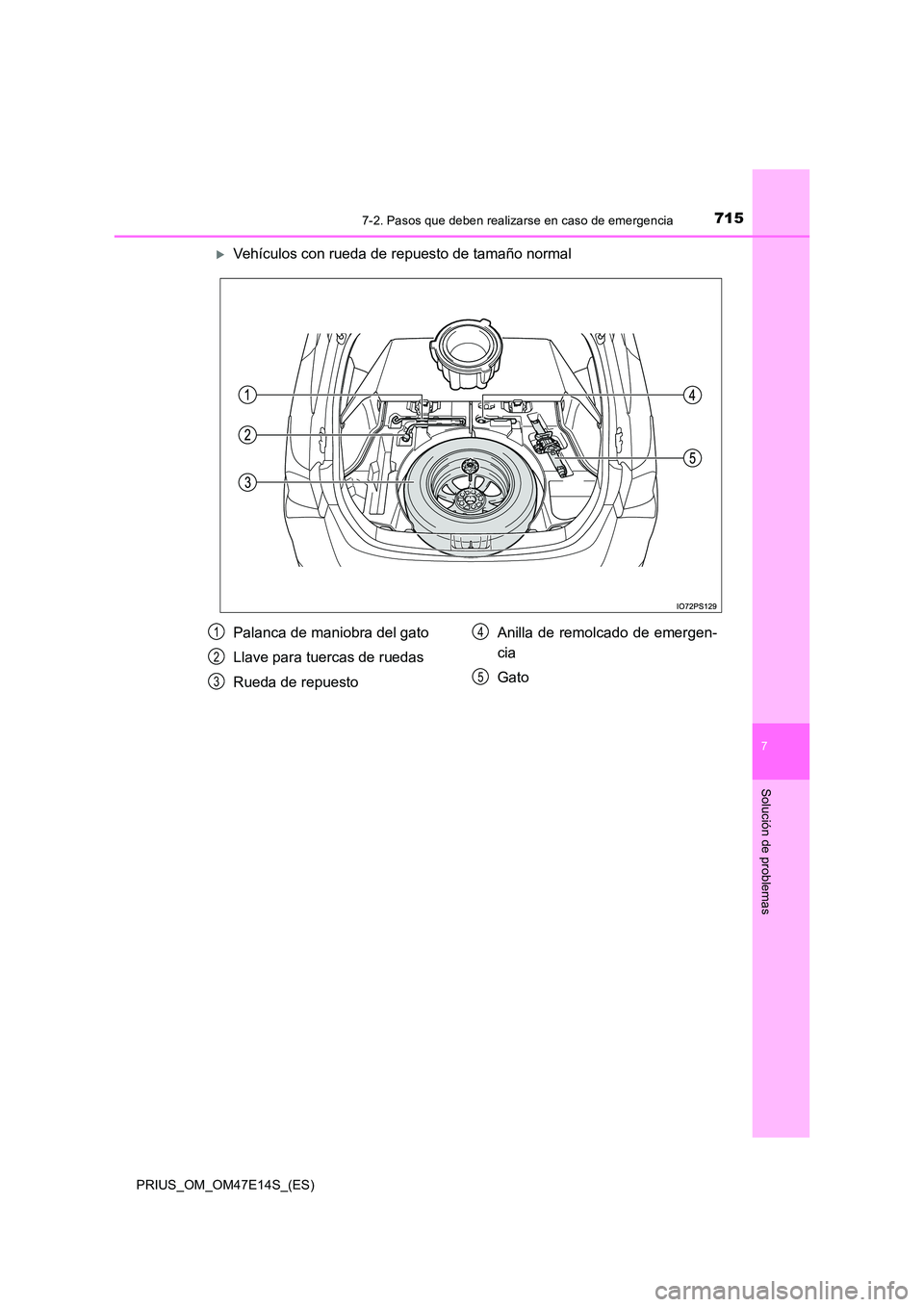 TOYOTA PRIUS 2021  Manual del propietario (in Spanish) 7157-2. Pasos que deben realizarse en caso de emergencia
PRIUS_OM_OM47E14S_(ES)
7
Solución de problemas
Vehículos con rueda de repuesto de tamaño normal
Palanca de maniobra del gato 
Llave para 