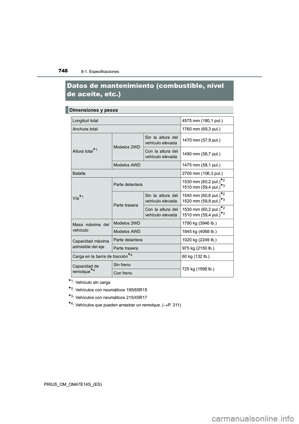 TOYOTA PRIUS 2021  Manual del propietario (in Spanish) 7488-1. Especificaciones
PRIUS_OM_OM47E14S_(ES)
Datos de mantenimiento (combustible, nivel 
de aceite, etc.)
*
1: Vehículo sin carga
*2: Vehículos con neumáticos 195/65R15
*3: Vehículos con neumá