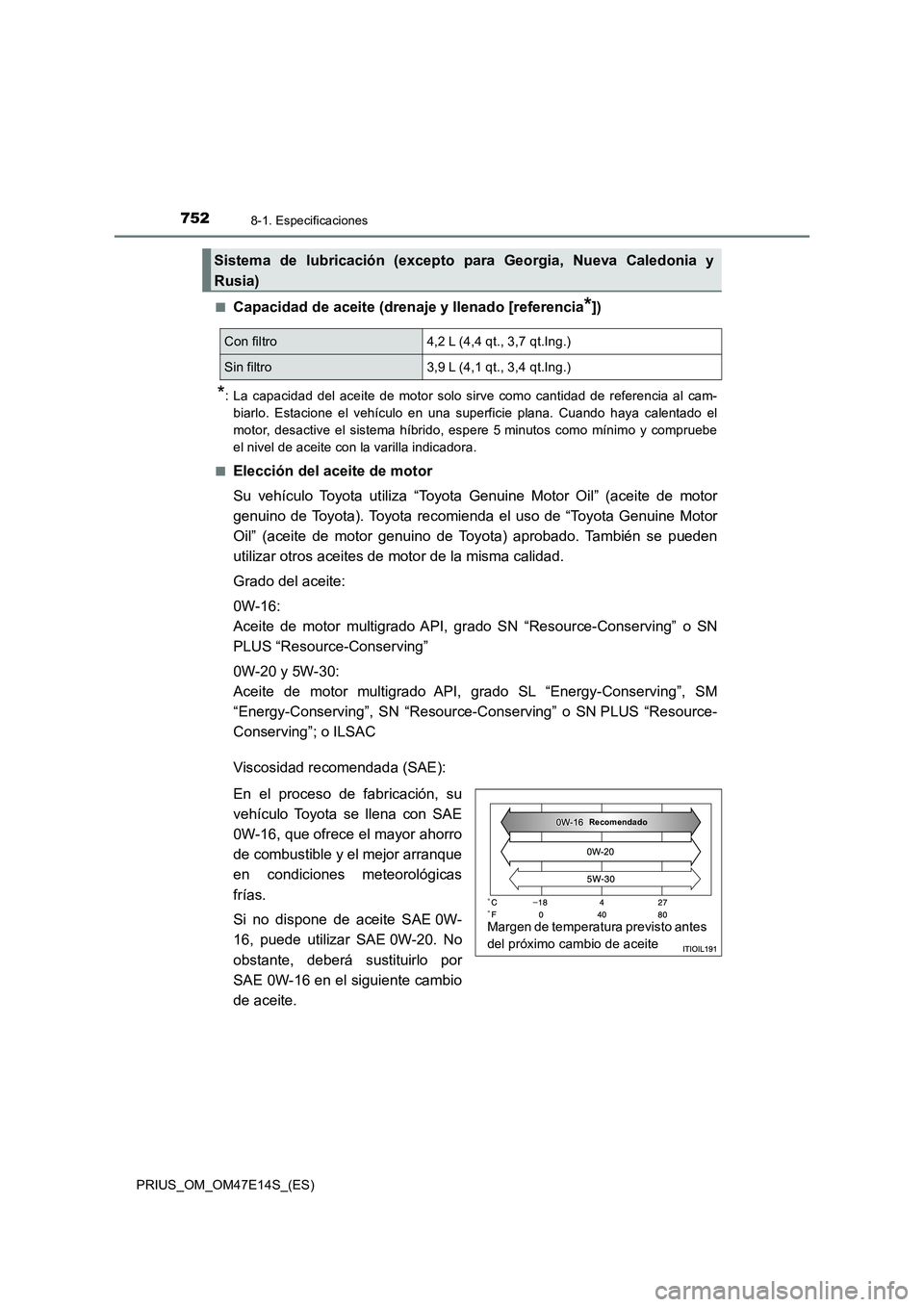 TOYOTA PRIUS 2021  Manual del propietario (in Spanish) 7528-1. Especificaciones
PRIUS_OM_OM47E14S_(ES)�Q
Capacidad de aceite (drenaje y llenado [referencia*])
*: La  capacidad  del  aceite  de  motor  solo  sirve  como  cantidad  de  referencia  al  cam-
