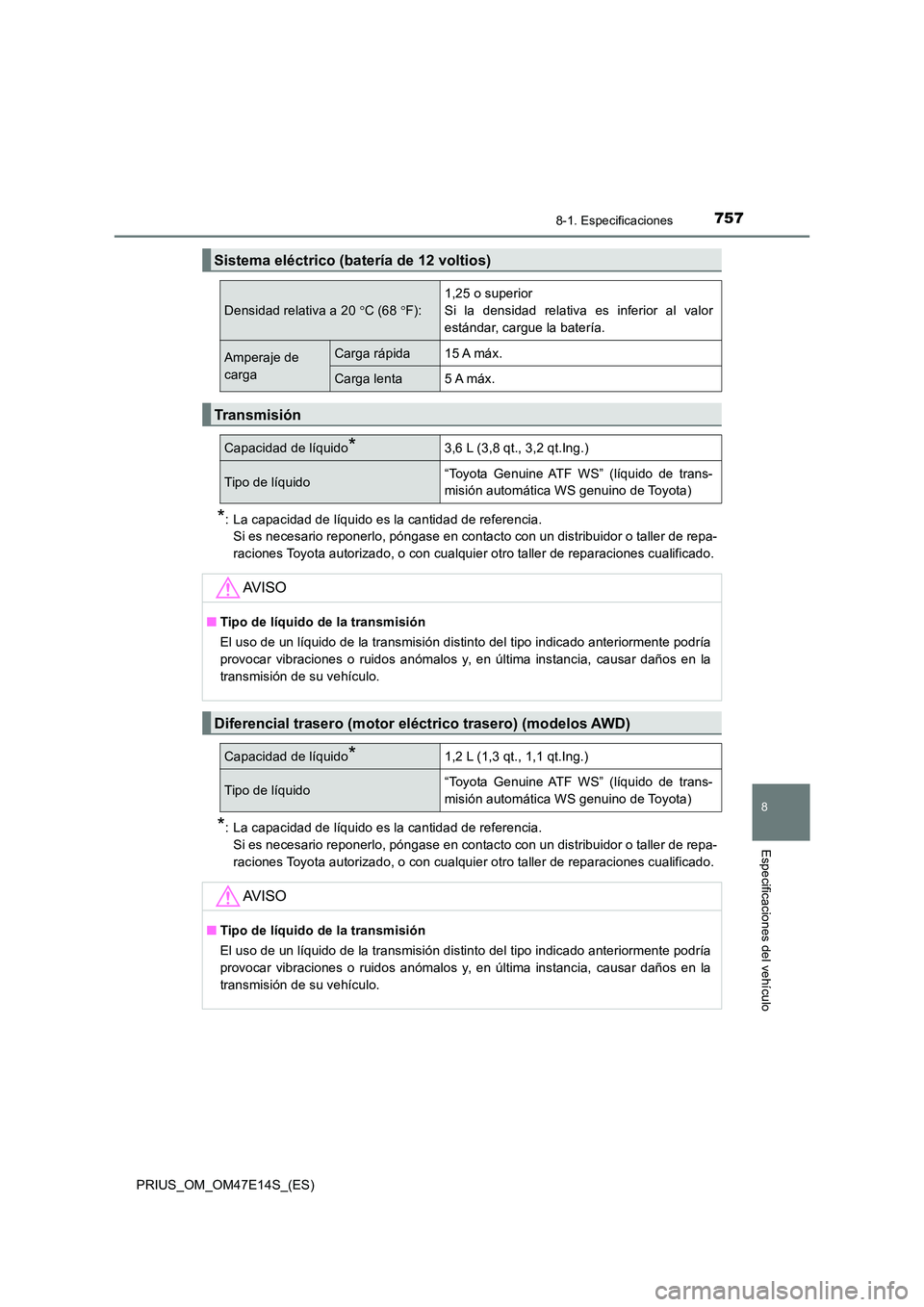 TOYOTA PRIUS 2021  Manual del propietario (in Spanish) 7578-1. Especificaciones
PRIUS_OM_OM47E14S_(ES)
8
Especificaciones del vehículo
*: La capacidad de líquido es la cantidad de referencia. 
Si es necesario reponerlo, póngase en contacto con un distr