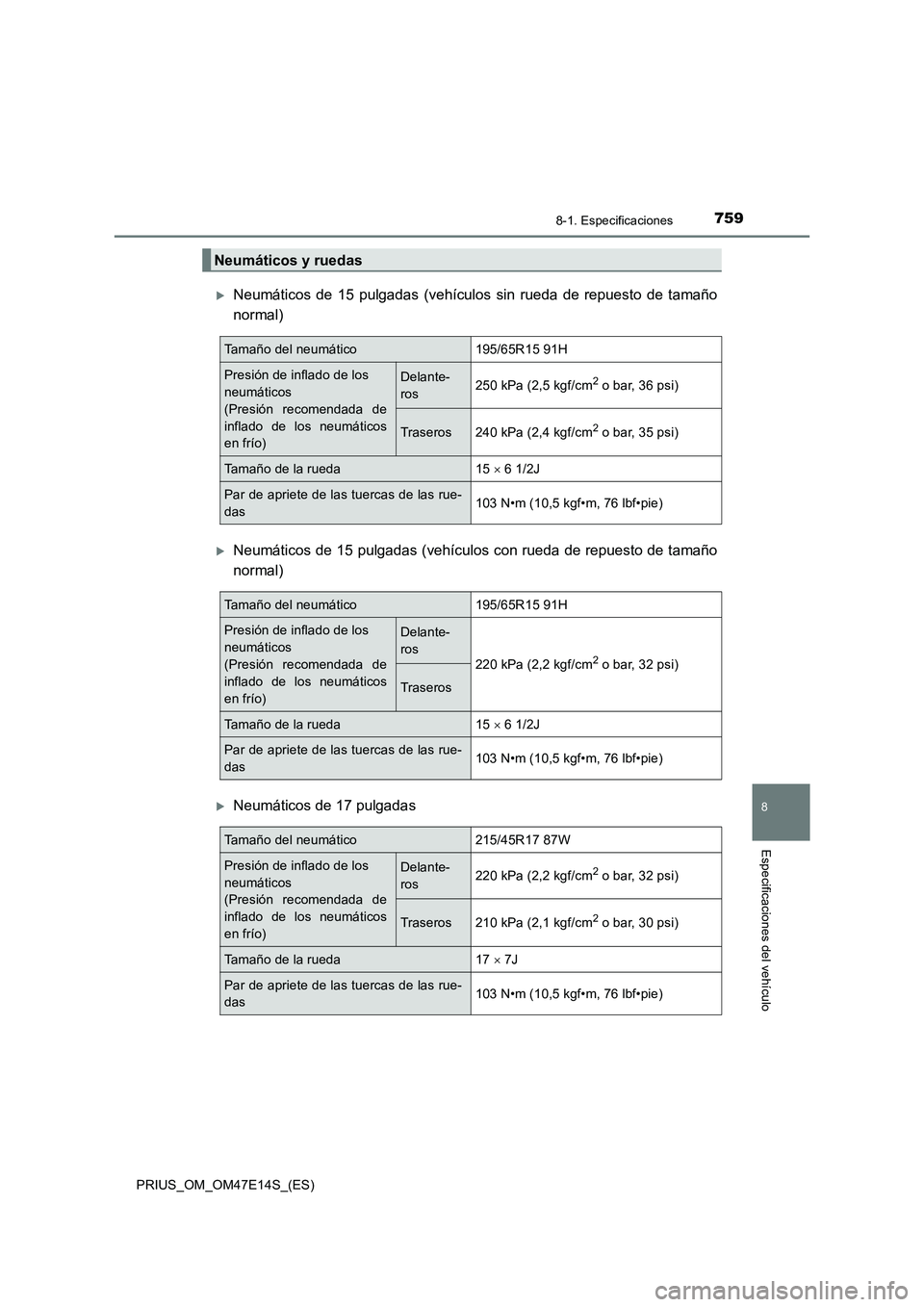 TOYOTA PRIUS 2021  Manual del propietario (in Spanish) 7598-1. Especificaciones
PRIUS_OM_OM47E14S_(ES)
8
Especificaciones del vehículo
Neumáticos  de  15  pulgadas  (vehículos  sin  rueda  de  repuesto  de  tamaño
normal)
Neumáticos de 15 pulga