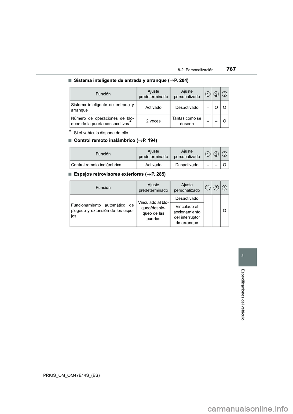 TOYOTA PRIUS 2021  Manual del propietario (in Spanish) 7678-2. Personalización
PRIUS_OM_OM47E14S_(ES)
8
Especificaciones del vehículo
�QSistema inteligente de entrada y arranque (P. 204)
*: Si el vehículo dispone de ello
�Q
Control remoto inalámbri