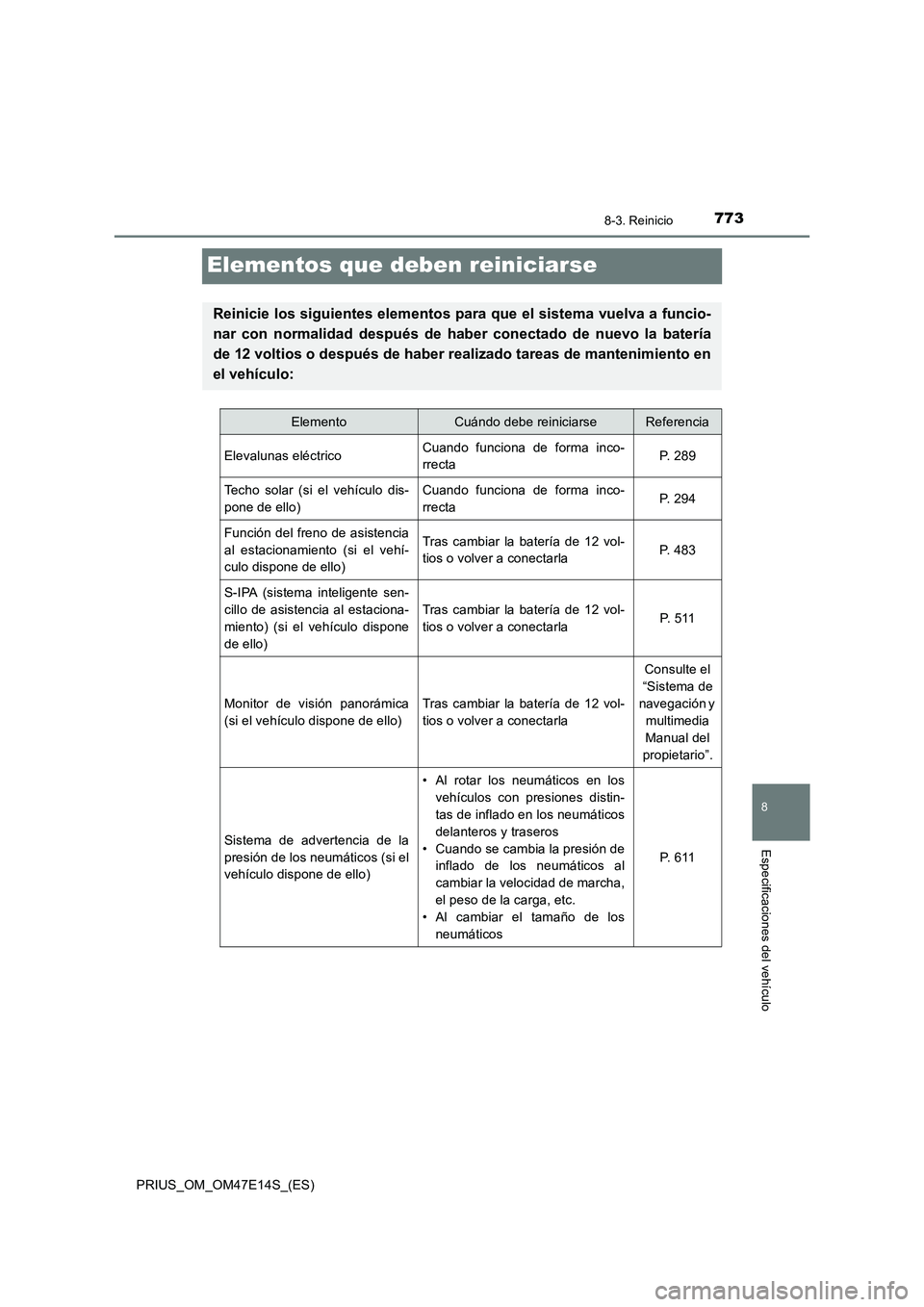 TOYOTA PRIUS 2021  Manual del propietario (in Spanish) 7738-3. Reinicio
PRIUS_OM_OM47E14S_(ES)
8
Especificaciones del vehículo
Elementos que deben reiniciarse
Reinicie  los siguientes elementos para que el sistema  vuelva a funcio-
nar  con  normalidad  