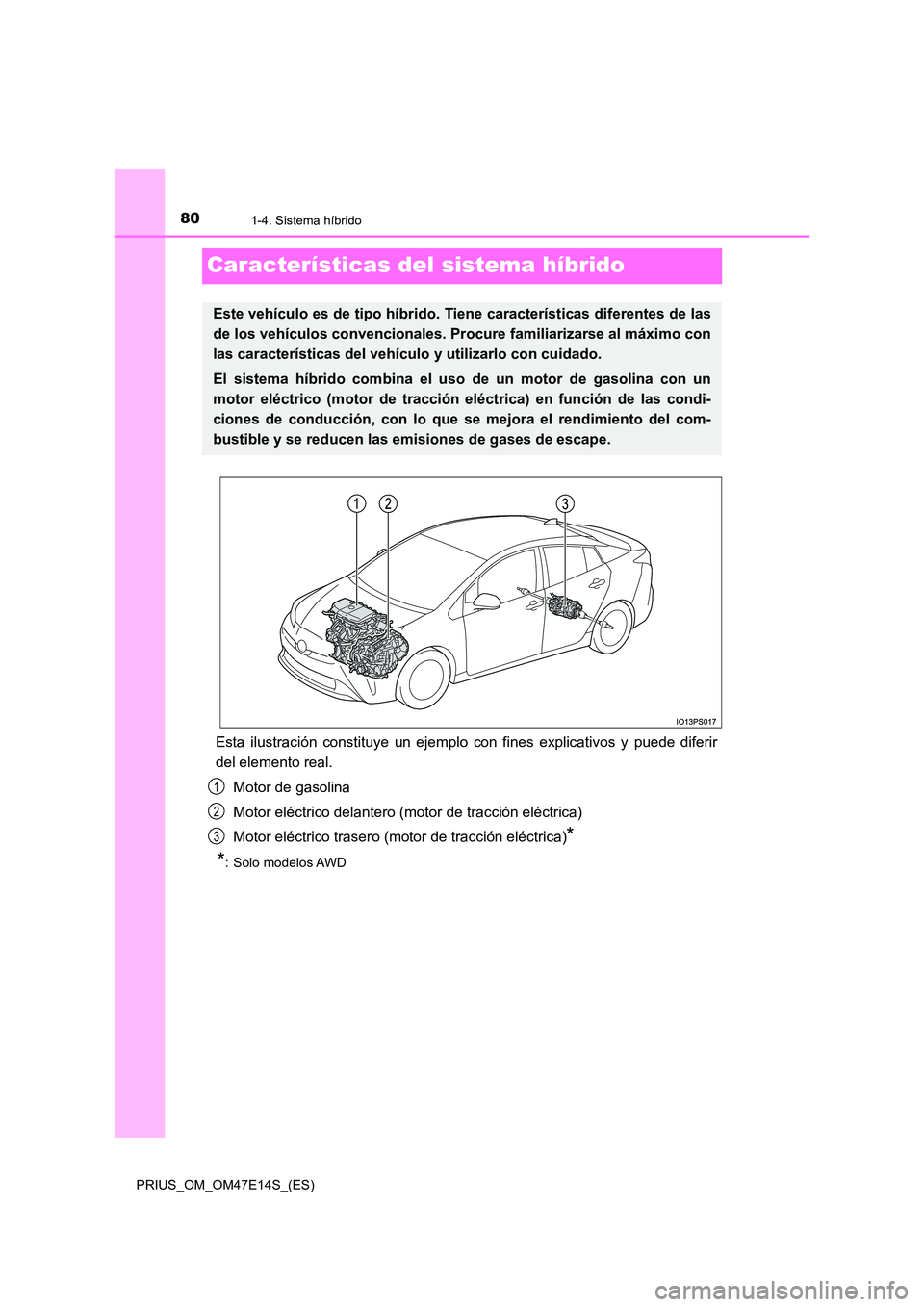 TOYOTA PRIUS 2021  Manual del propietario (in Spanish) 801-4. Sistema híbrido
PRIUS_OM_OM47E14S_(ES)
Características del sistema híbrido
Esta  ilustración  constituye  un  ejemplo  con  fines  explicativos  y  puede  diferir 
del elemento real. 
Motor