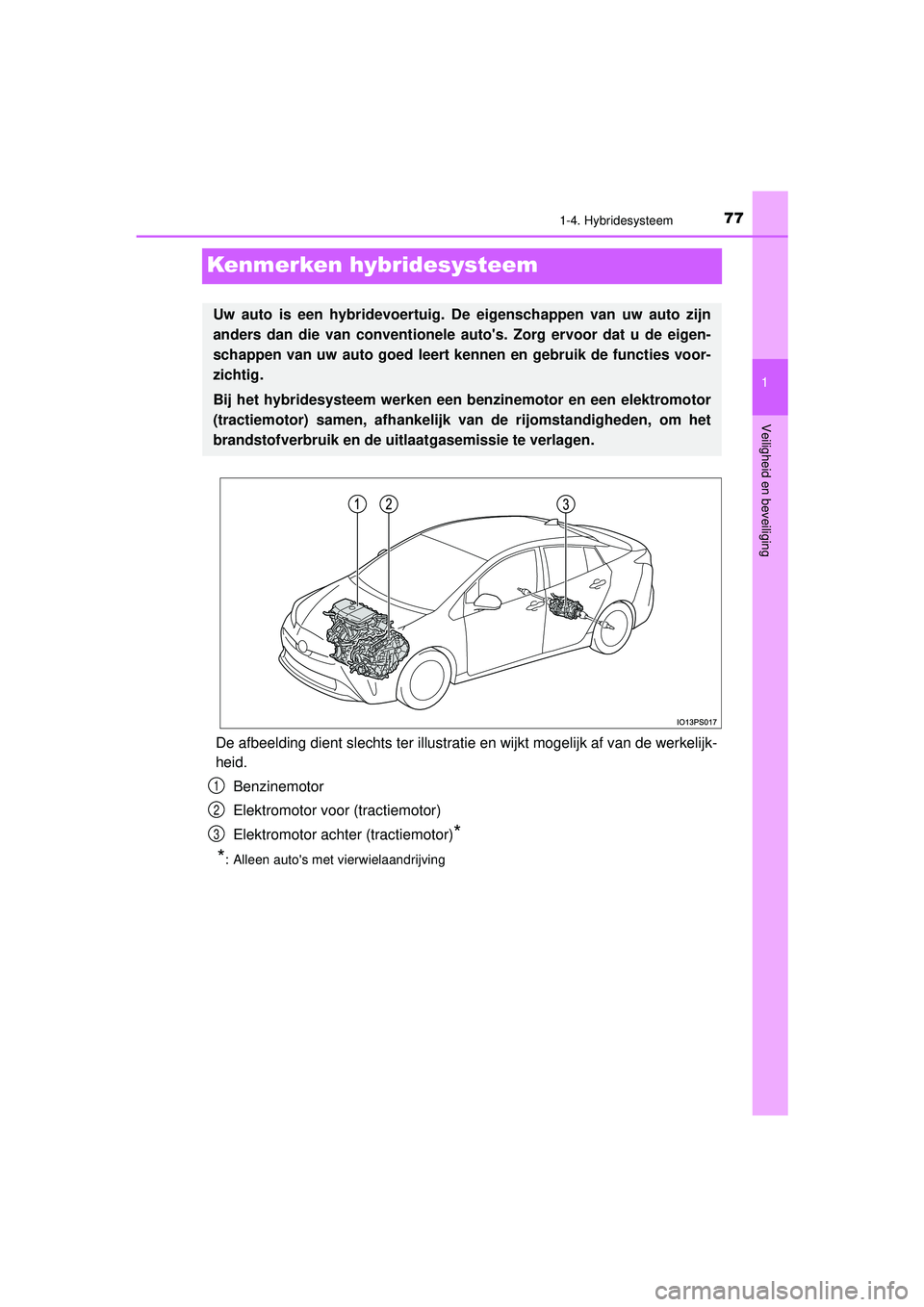 TOYOTA PRIUS 2021  Instructieboekje (in Dutch) 77
1
1-4. Hybridesysteem
PRIUS_OM_OM47E11E_(EE)
Veiligheid en beveiliging
Kenmerken hybridesysteem
De afbeelding dient slechts ter illustratie en wijkt mogelijk af van de werkelijk-
heid.Benzinemotor
