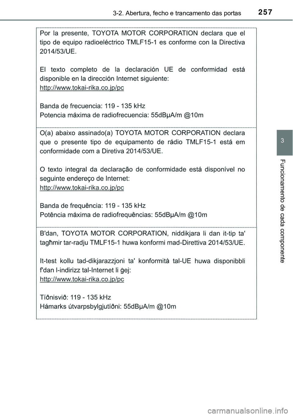 TOYOTA PRIUS 2021  Manual de utilização (in Portuguese) 2573-2. Abertura, fecho e trancamento das portas
3
Funcionamento de cada componente 