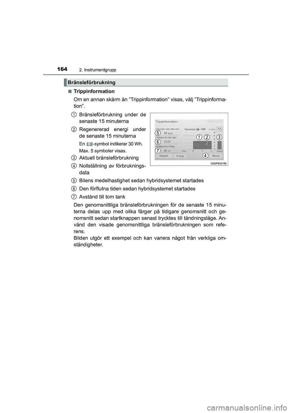 TOYOTA PRIUS 2021  Bruksanvisningar (in Swedish) 1642. Instrumentgrupp
PRIUS_OM_OM47B91E_(EE)n
Trippinformation
Om en annan skärm än ”Trippinformation” visas, välj ”Trippinforma-
tion”.
Bränsleförbrukning under de
senaste 15 minuterna
R
