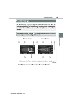 Page 129
