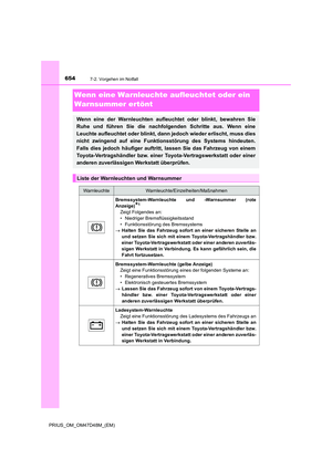 Page 654