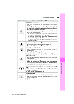 Page 657