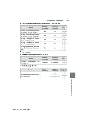 Page 747