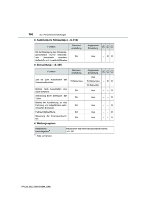 Page 750