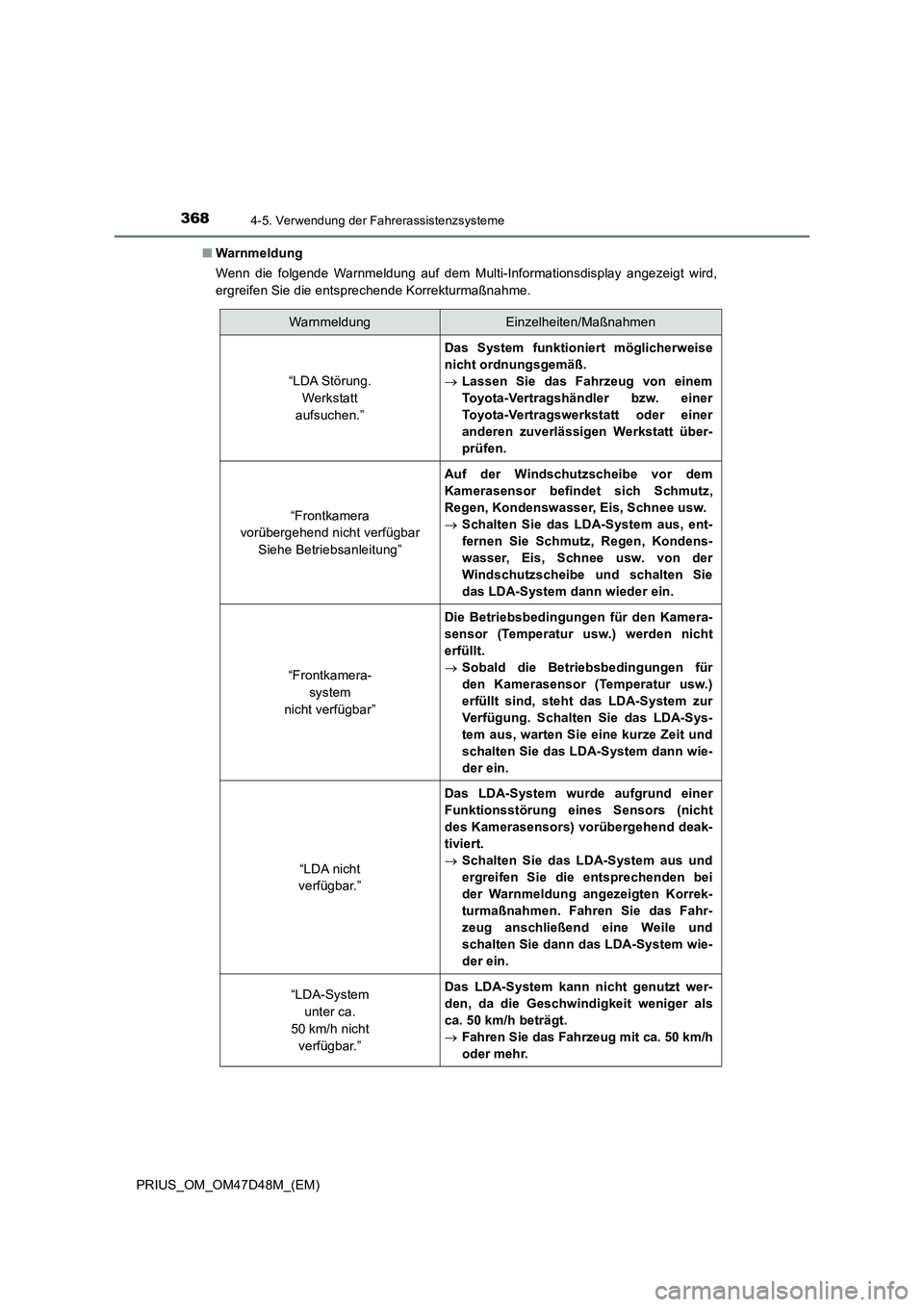 TOYOTA PRIUS 2020 Betriebsanleitungen (in German) 3684-5. Verwendung der Fahrerassistenzsysteme
PRIUS_OM_OM47D48M_(EM)■Warnmeldung
Wenn die folgende Warnmeldung auf dem Multi-Informationsdisplay angezeigt wird,
ergreifen Sie die entsprechende Korre TOYOTA PRIUS 2020 Betriebsanleitungen (in German) 3684-5. Verwendung der Fahrerassistenzsysteme
PRIUS_OM_OM47D48M_(EM)■Warnmeldung
Wenn die folgende Warnmeldung auf dem Multi-Informationsdisplay angezeigt wird,
ergreifen Sie die entsprechende Korre