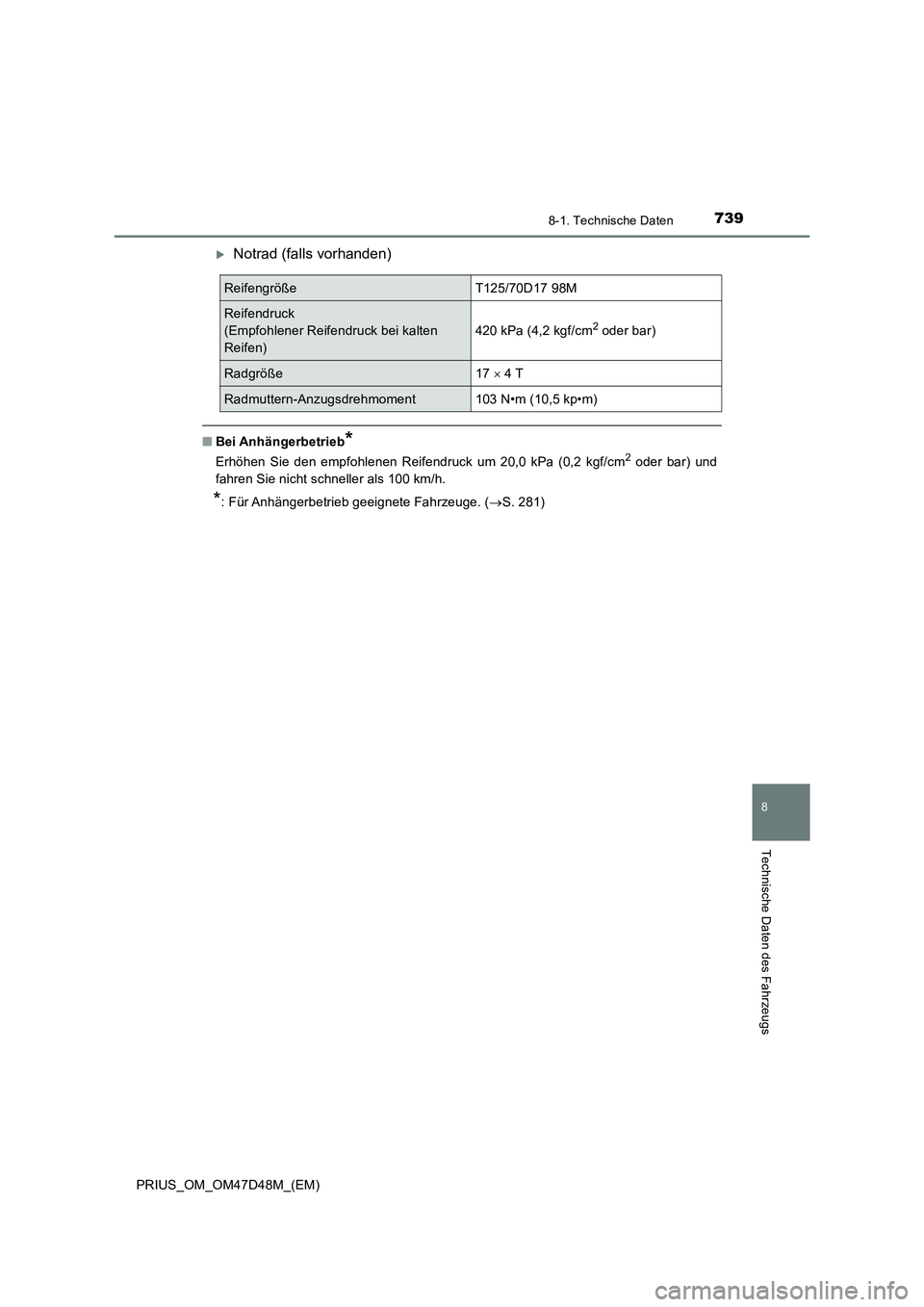 TOYOTA PRIUS 2020  Betriebsanleitungen (in German) 7398-1. Technische Daten
PRIUS_OM_OM47D48M_(EM)
8
Technische Daten des Fahrzeugs
Notrad (falls vorhanden)
■Bei Anhängerbetrieb*
Erhöhen Sie den empfohlenen Reifendruck um 20,0 kPa (0,2 kgf/cm2 