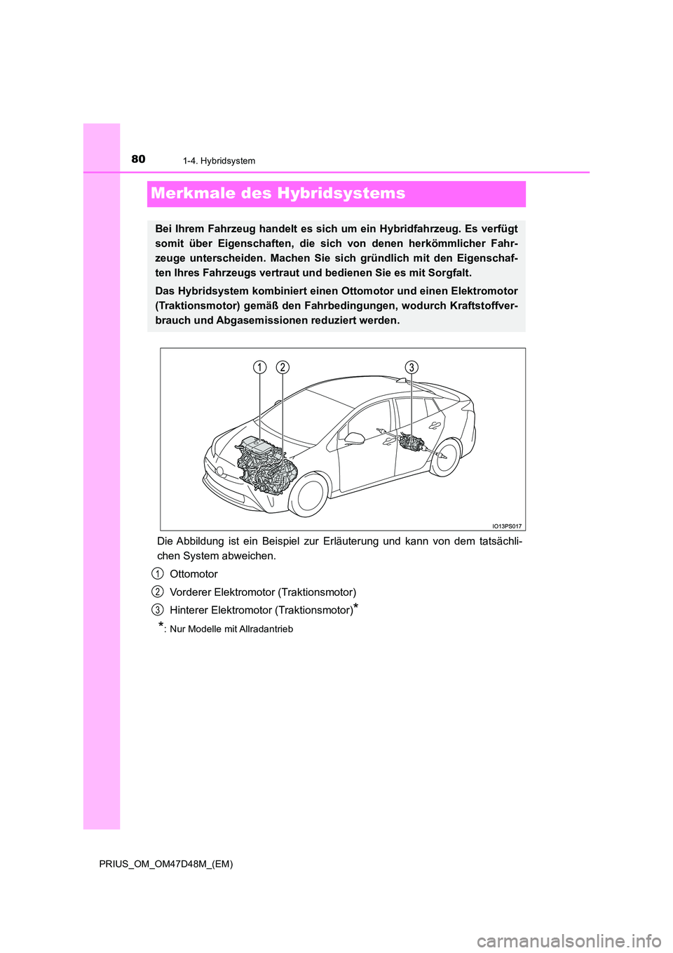 TOYOTA PRIUS 2020  Betriebsanleitungen (in German) 801-4. Hybridsystem
PRIUS_OM_OM47D48M_(EM)
Merkmale des Hybridsystems
Die Abbildung ist ein Beispiel zur Erläuterung und kann von dem tatsächli- 
chen System abweichen. 
Ottomotor 
Vorderer Elektrom