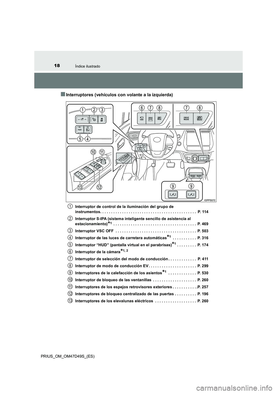 TOYOTA PRIUS 2020 Manual del propietario (in Spanish) 18Índice ilustrado
PRIUS_OM_OM47D49S_(ES)
■Interruptores (vehículos con volante a la izquierda)
Interruptor de control de la iluminación del grupo de
instrumentos. . . . . . . . . . . . . . . . TOYOTA PRIUS 2020 Manual del propietario (in Spanish) 18Índice ilustrado
PRIUS_OM_OM47D49S_(ES)
■Interruptores (vehículos con volante a la izquierda)
Interruptor de control de la iluminación del grupo de
instrumentos. . . . . . . . . . . . . . . .