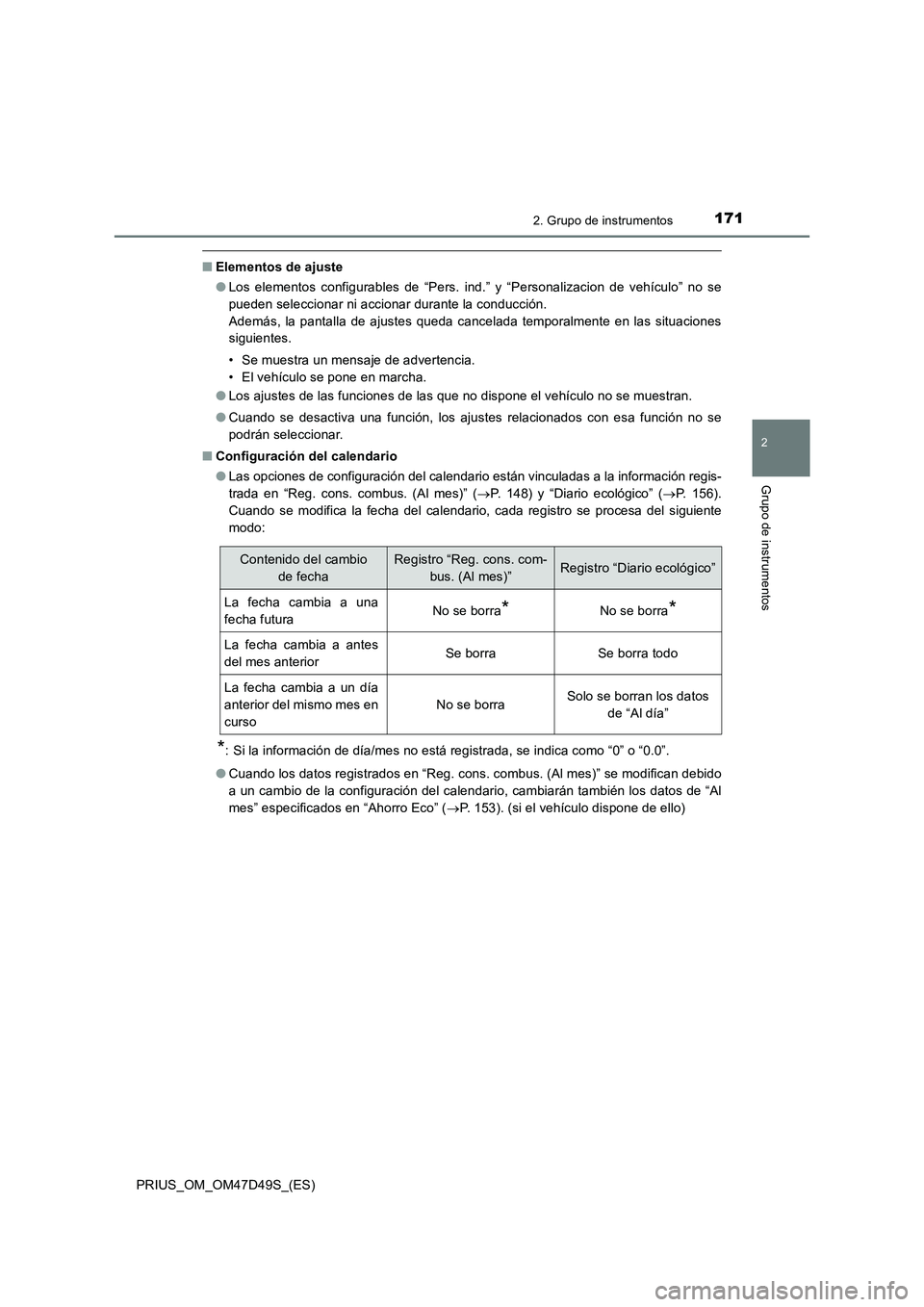 TOYOTA PRIUS 2020  Manual del propietario (in Spanish) 1712. Grupo de instrumentos
2
Grupo de instrumentos
PRIUS_OM_OM47D49S_(ES)
■Elementos de ajuste
●Los elementos configurables de “Pers. ind.” y “Personalizacion de vehículo” no se
pueden s