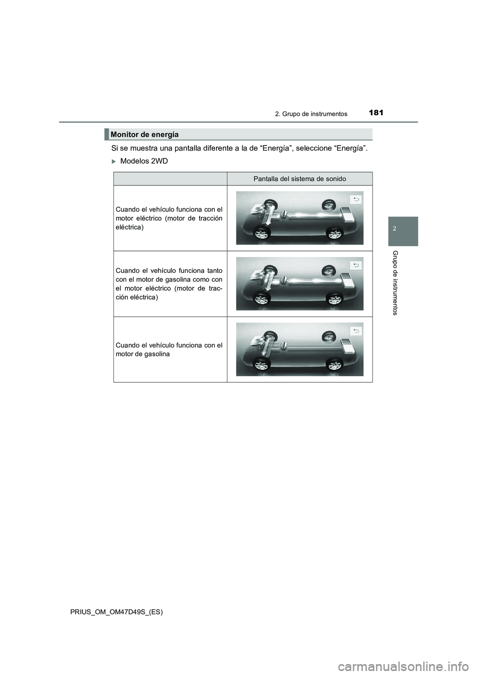 TOYOTA PRIUS 2020  Manual del propietario (in Spanish) 1812. Grupo de instrumentos
2
Grupo de instrumentos
PRIUS_OM_OM47D49S_(ES)
Si se muestra una pantalla diferente a la de “Energía”, seleccione “Energía”. 
Modelos 2WD
Monitor de energía
P