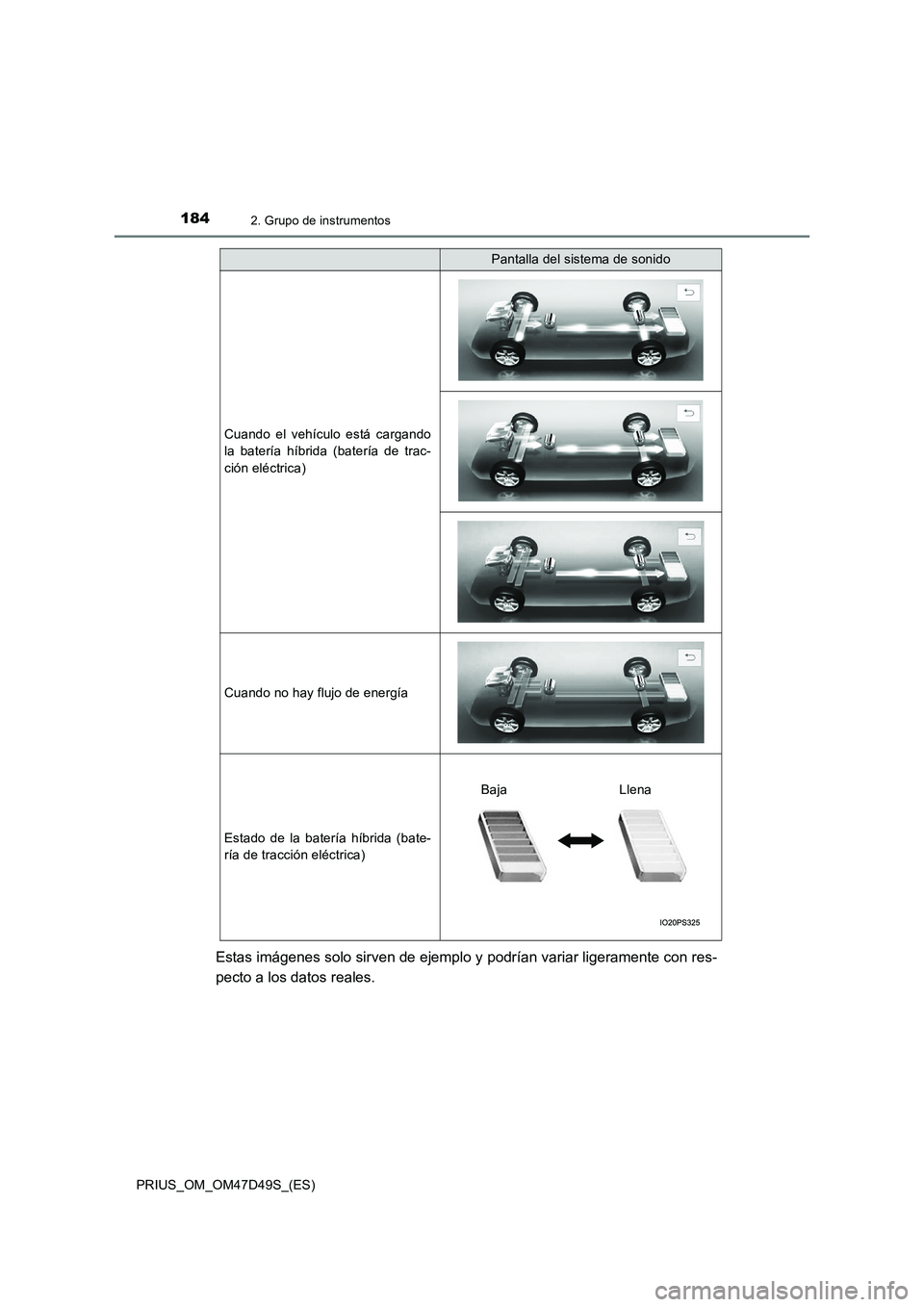 TOYOTA PRIUS 2020  Manual del propietario (in Spanish) 1842. Grupo de instrumentos
PRIUS_OM_OM47D49S_(ES)
Estas imágenes solo sirven de ejemplo y podrían variar ligeramente con res-
pecto a los datos reales.
Cuando el vehículo está cargando
la baterí
