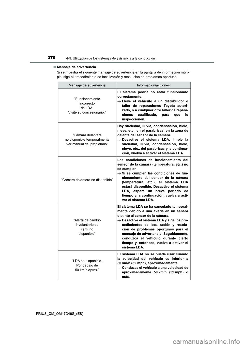 TOYOTA PRIUS 2020 Manual del propietario (in Spanish) 3704-5. Utilización de los sistemas de asistencia a la conducción
PRIUS_OM_OM47D49S_(ES)■Mensaje de advertencia
Si se muestra el siguiente mensaje de advertencia en la pantalla de información mú TOYOTA PRIUS 2020 Manual del propietario (in Spanish) 3704-5. Utilización de los sistemas de asistencia a la conducción
PRIUS_OM_OM47D49S_(ES)■Mensaje de advertencia
Si se muestra el siguiente mensaje de advertencia en la pantalla de información mú