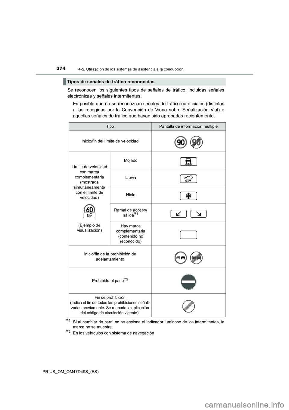TOYOTA PRIUS 2020 Manual del propietario (in Spanish) 3744-5. Utilización de los sistemas de asistencia a la conducción
PRIUS_OM_OM47D49S_(ES)
Se reconocen los siguientes tipos de señales de tráfico, incluidas señales
electrónicas y señales interm TOYOTA PRIUS 2020 Manual del propietario (in Spanish) 3744-5. Utilización de los sistemas de asistencia a la conducción
PRIUS_OM_OM47D49S_(ES)
Se reconocen los siguientes tipos de señales de tráfico, incluidas señales
electrónicas y señales interm