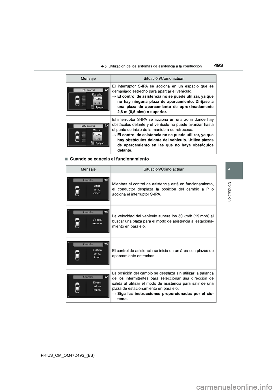 TOYOTA PRIUS 2020  Manual del propietario (in Spanish) 4934-5. Utilización de los sistemas de asistencia a la conducción
4
Conducción
PRIUS_OM_OM47D49S_(ES)■
Cuando se cancela el funcionamiento
El interruptor S-IPA se acciona en un espacio que es
dem