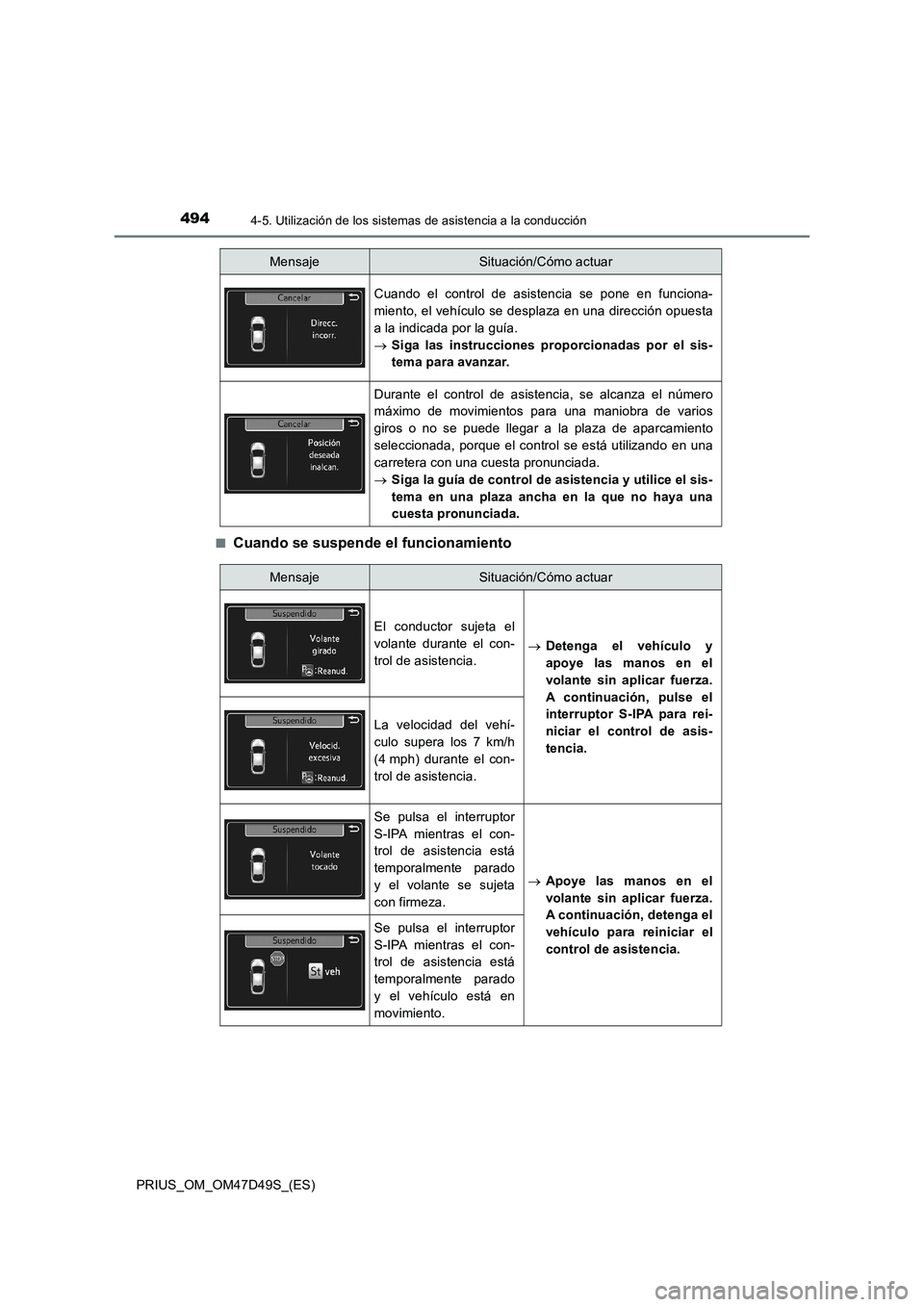 TOYOTA PRIUS 2020  Manual del propietario (in Spanish) 4944-5. Utilización de los sistemas de asistencia a la conducción
PRIUS_OM_OM47D49S_(ES)■
Cuando se suspende el funcionamiento
Cuando el control de asistencia se pone en funciona-
miento, el vehí