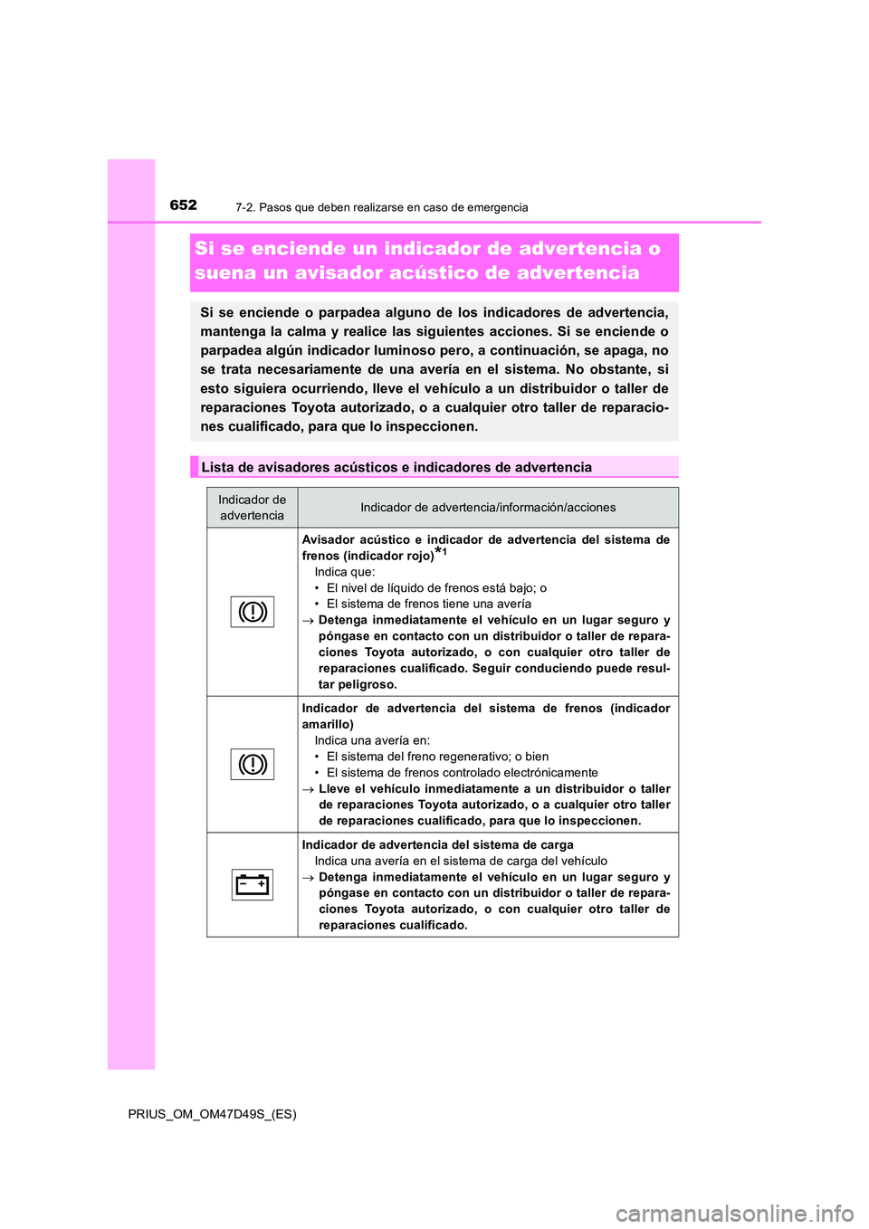 TOYOTA PRIUS 2020 Manual del propietario (in Spanish) 6527-2. Pasos que deben realizarse en caso de emergencia
PRIUS_OM_OM47D49S_(ES)
Si se enciende un indicador de advertencia o
suena un avisador acústico de advertencia
Si se enciende o parpadea algu TOYOTA PRIUS 2020 Manual del propietario (in Spanish) 6527-2. Pasos que deben realizarse en caso de emergencia
PRIUS_OM_OM47D49S_(ES)
Si se enciende un indicador de advertencia o
suena un avisador acústico de advertencia
Si se enciende o parpadea algu