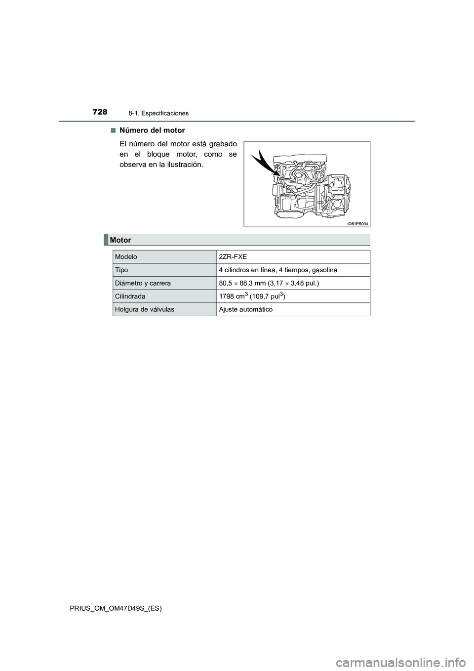 TOYOTA PRIUS 2020  Manual del propietario (in Spanish) 7288-1. Especificaciones
PRIUS_OM_OM47D49S_(ES) 
■Número del motor 
El número del motor está grabado 
en el bloque motor, como se
observa en la ilustración.
Motor
Modelo2ZR-FXE
Tipo4 cilindros e