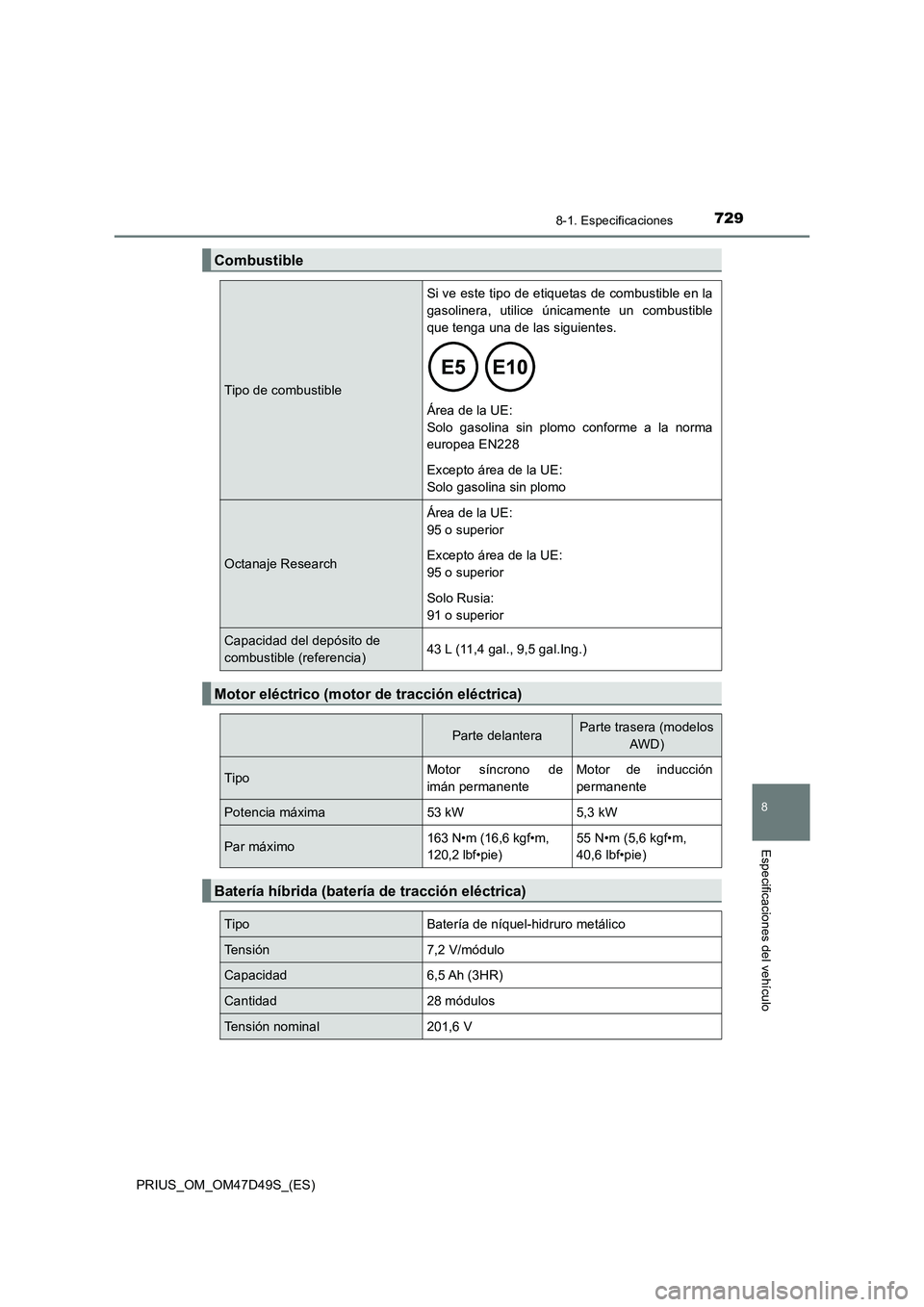 TOYOTA PRIUS 2020  Manual del propietario (in Spanish) 7298-1. Especificaciones
PRIUS_OM_OM47D49S_(ES)
8
Especificaciones del vehículo
Combustible
Tipo de combustible
Si ve este tipo de etiquetas de combustible en la
gasolinera, utilice únicamente un co