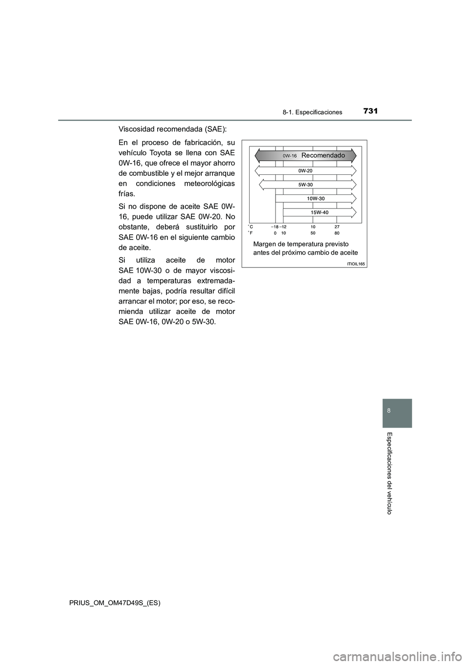 TOYOTA PRIUS 2020  Manual del propietario (in Spanish) 7318-1. Especificaciones
PRIUS_OM_OM47D49S_(ES)
8
Especificaciones del vehículo
Viscosidad recomendada (SAE):
En el proceso de fabricación, su
vehículo Toyota se llena con SAE
0W-16, que ofrece el 