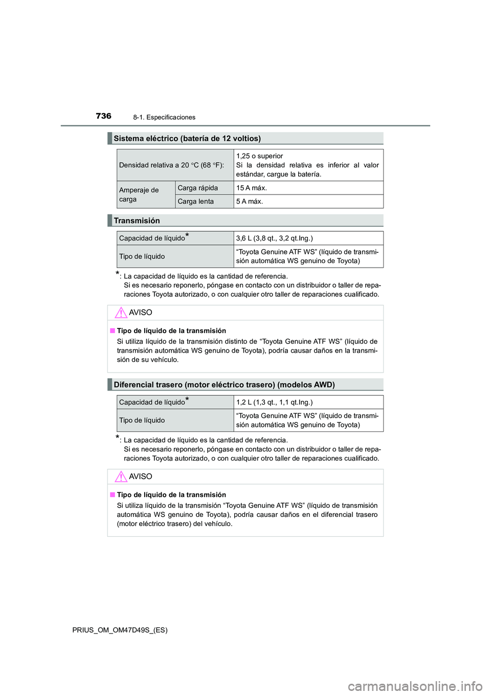 TOYOTA PRIUS 2020 Manual del propietario (in Spanish) 7368-1. Especificaciones
PRIUS_OM_OM47D49S_(ES)
*: La capacidad de líquido es la cantidad de referencia.
Si es necesario reponerlo, póngase en contacto con un distribuidor o taller de repa-
racion TOYOTA PRIUS 2020 Manual del propietario (in Spanish) 7368-1. Especificaciones
PRIUS_OM_OM47D49S_(ES)
*: La capacidad de líquido es la cantidad de referencia.
Si es necesario reponerlo, póngase en contacto con un distribuidor o taller de repa-
racion