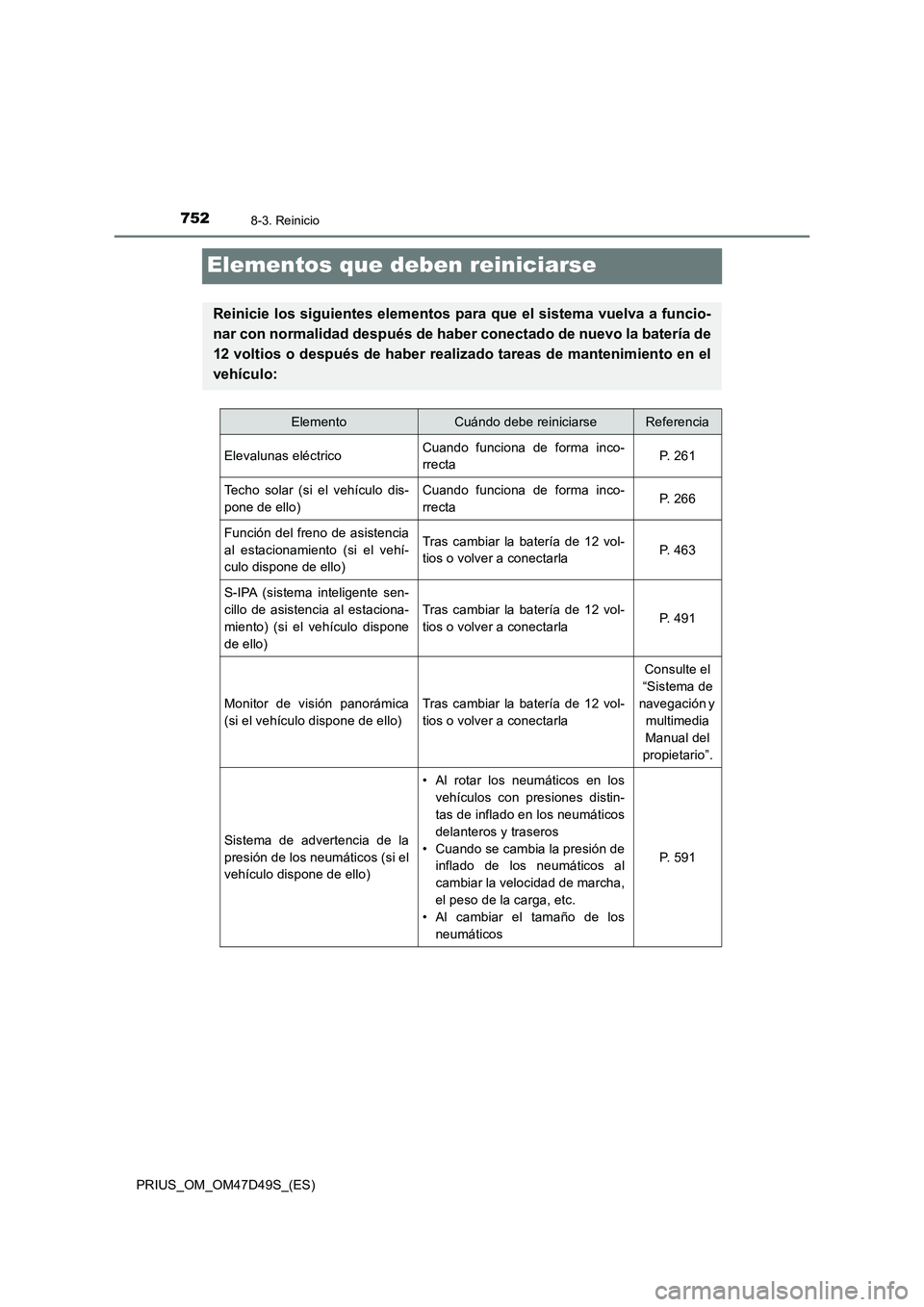 TOYOTA PRIUS 2020 Manual del propietario (in Spanish) 7528-3. Reinicio
PRIUS_OM_OM47D49S_(ES)
Elementos que deben reiniciarse
Reinicie los siguientes elementos para que el sistema vuelva a funcio-
nar con normalidad después de haber conectado de nuevo l TOYOTA PRIUS 2020 Manual del propietario (in Spanish) 7528-3. Reinicio
PRIUS_OM_OM47D49S_(ES)
Elementos que deben reiniciarse
Reinicie los siguientes elementos para que el sistema vuelva a funcio-
nar con normalidad después de haber conectado de nuevo l