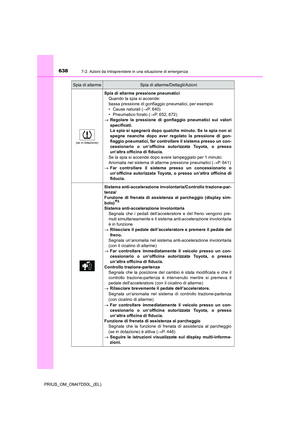 Page 638
