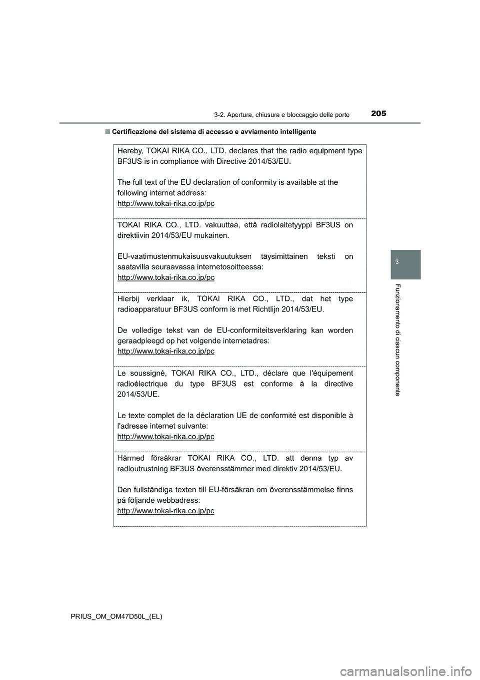 TOYOTA PRIUS 2020  Manuale duso (in Italian) 2053-2. Apertura, chiusura e bloccaggio delle porte
3
Funzionamento di ciascun componente
PRIUS_OM_OM47D50L_(EL)■Certificazione del sistema di accesso e avviamento intelligente 
