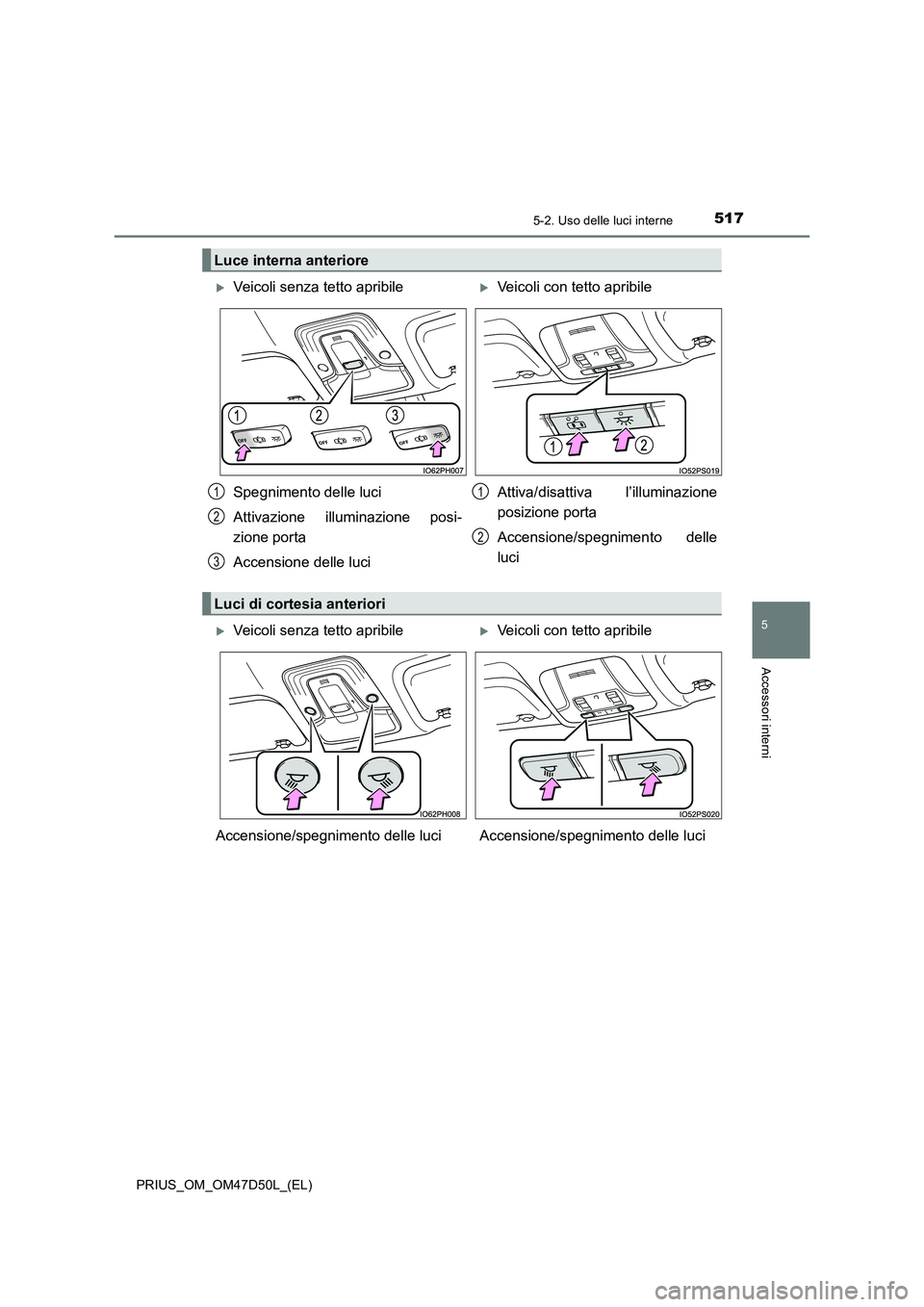 TOYOTA PRIUS 2020  Manuale duso (in Italian) 5175-2. Uso delle luci interne
PRIUS_OM_OM47D50L_(EL)
5
Accessori interni
Luce interna anteriore
Veicoli senza tetto apribileVeicoli con tetto apribile 
Spegnimento delle luci 
Attivazione illum