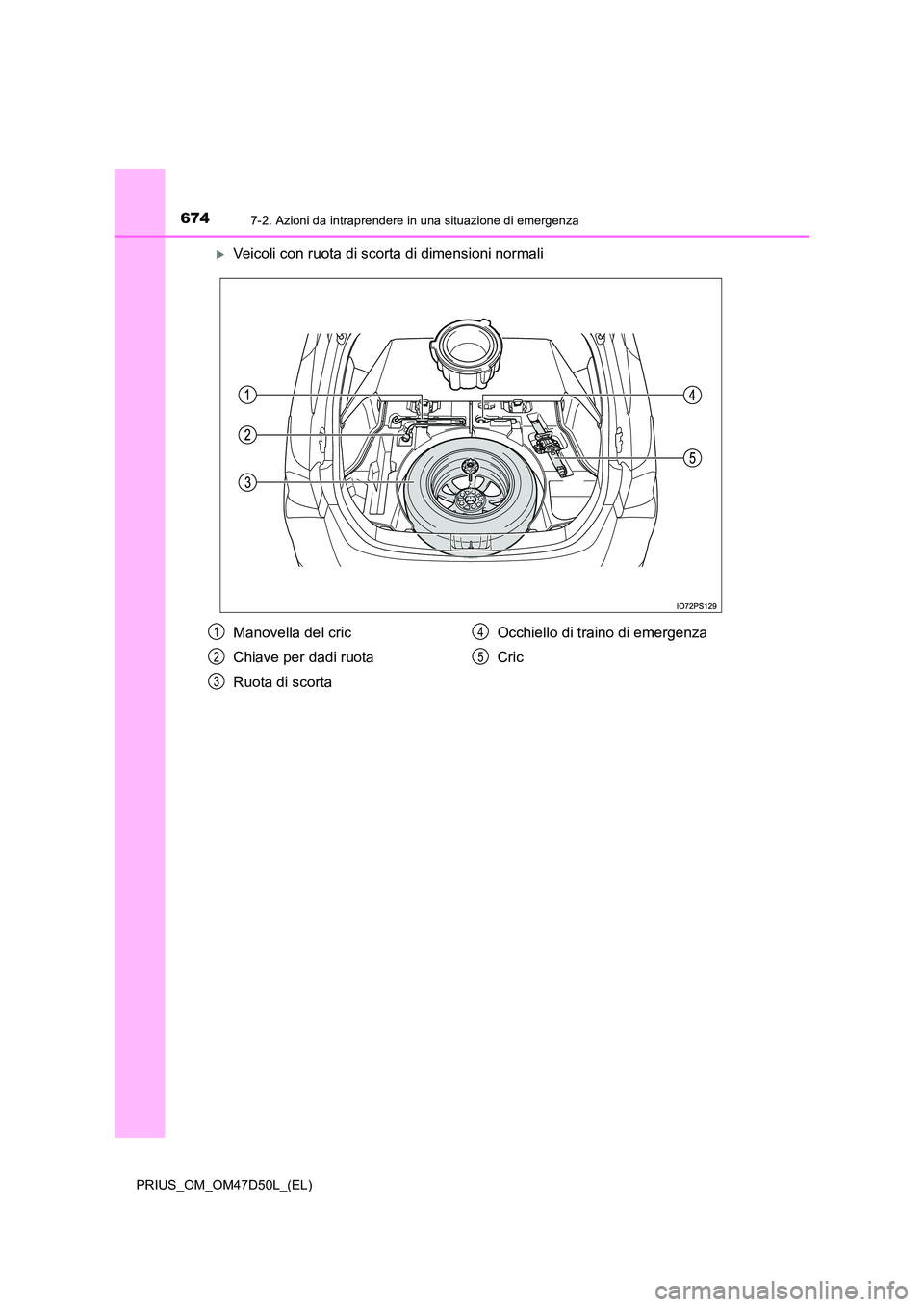 TOYOTA PRIUS 2020  Manuale duso (in Italian) 6747-2. Azioni da intraprendere in una situazione di emergenza
PRIUS_OM_OM47D50L_(EL)
Veicoli con ruota di scorta di dimensioni normali
Manovella del cric 
Chiave per dadi ruota
Ruota di scorta 
Oc