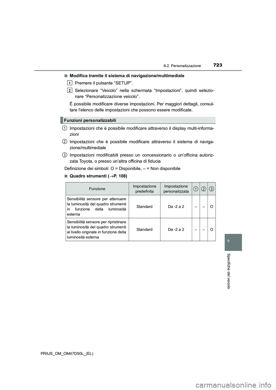 TOYOTA PRIUS 2020 Manuale duso (in Italian) 7238-2. Personalizzazione
PRIUS_OM_OM47D50L_(EL)
8
Specifiche del veicolo
■Modifica tramite il sistema di navigazione/multimediale
Premere il pulsante “SETUP”.
Selezionare “Veicolo” nella sc TOYOTA PRIUS 2020 Manuale duso (in Italian) 7238-2. Personalizzazione
PRIUS_OM_OM47D50L_(EL)
8
Specifiche del veicolo
■Modifica tramite il sistema di navigazione/multimediale
Premere il pulsante “SETUP”.
Selezionare “Veicolo” nella sc