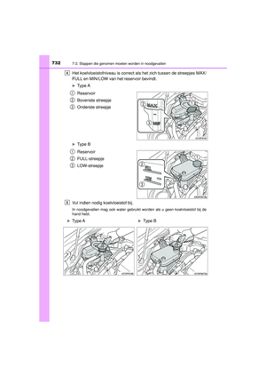 Page 733