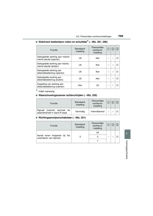 Page 760