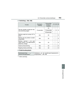 Page 764